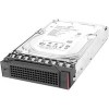 Жесткий диск Lenovo 4XB7A14101 8TB