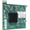 Сетевая карта HP QMH2572 8Gb Fibre Channel Host Bus Adapter 651281-B21