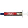 Термопаста Akasa AK-455-1.5G