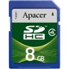 Карта памяти Apacer SDHC (Class 4) 8GB (AP8GSDHC4-R)