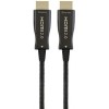 Кабель Cablexpert CCBP-HDMI-AOC-30M